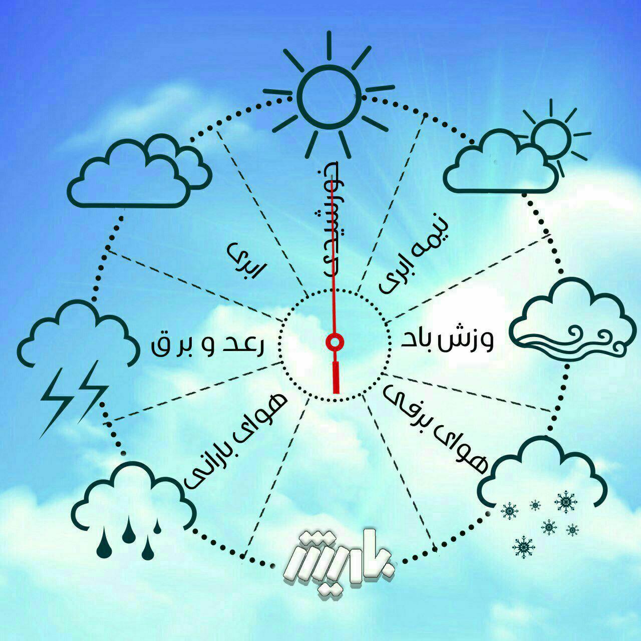 تداوم گرما در آذربایجان‌غربی