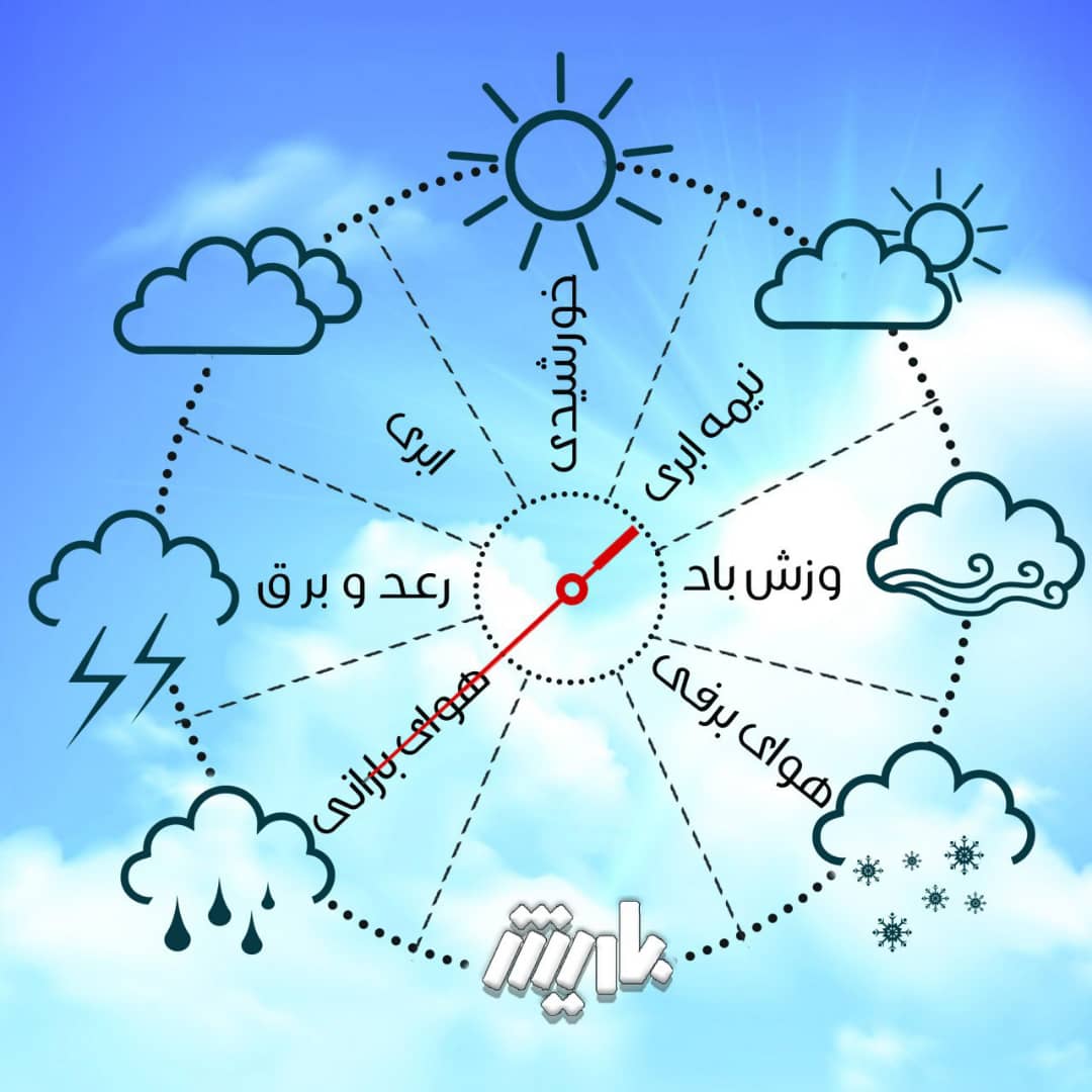 بارش باران و کاهش محسوس دما در آذربایجان‌غربی