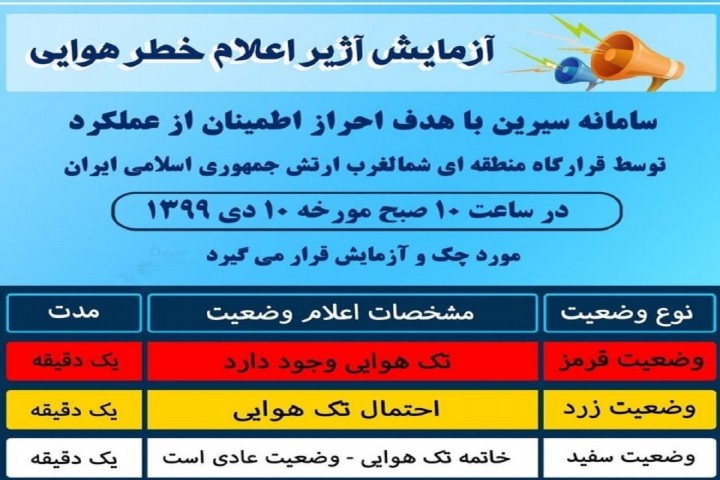 خطر هوایی آزمایشی دهم دی ماه در ارومیه اجرا می‌شود