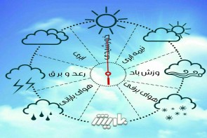 وزش باد پدیده غالب در آذربایجان‌غربی