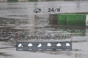 احتمال آبگرفتگی معابر برخی شهرهای آذربایجان‌غربی