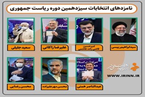 اسامی نامزد‌های سیزدهمین دوره انتخابات ریاست جمهوری